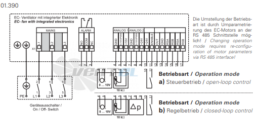 Rosenberg DHW 630-G.6IF - описание, технические характеристики, графики